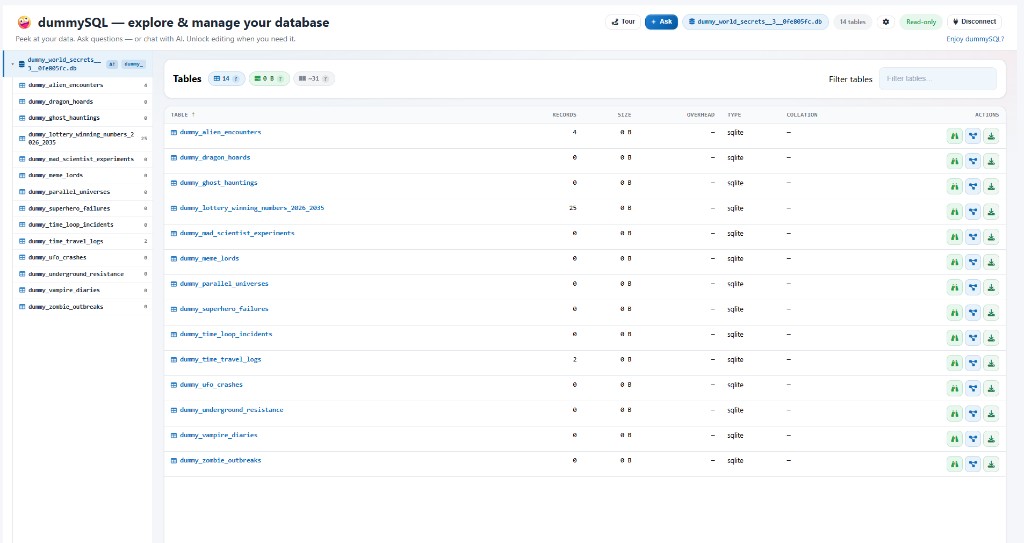WordPress dummySQL tables view